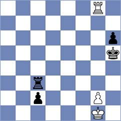 Topalov - Dragnev (chess.com INT, 2023)
