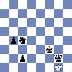Holland - Humeniuk (Lichess.org INT, 2020)