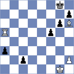 Petr - Schernthaner (chess.com INT, 2024)
