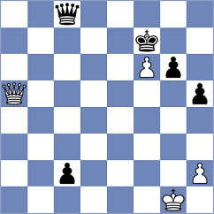Rademacher - Kaiser (Playchess.com INT, 2020)