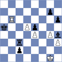 Bongo Akanga Ndjila - Hoffmann (chess.com INT, 2022)