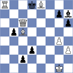 Sturt - Levitan (chess.com INT, 2024)
