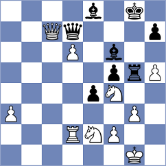 Sergeyev - Valdes (Chess.com INT, 2020)