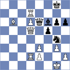 Domingo Nunez - De La Colina (chess.com INT, 2022)