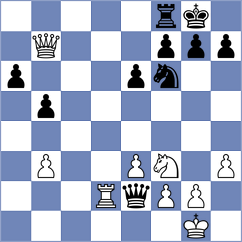 Timofeev - Gelman (chess.com INT, 2022)