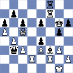 Brilej - Kacprzak (chess.com INT, 2024)