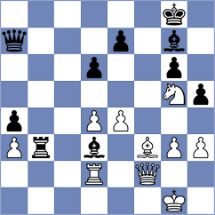 Christopher - Vaishali (chess.com INT, 2024)