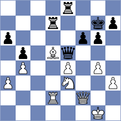 Cukic - Vujasic (Belgrade, 2010)
