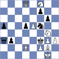 Lujan - Zaragoza (Lichess.org INT, 2020)