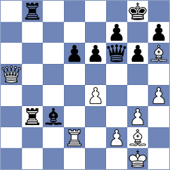 Nita - Sethuraman (chess.com INT, 2025)