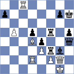 Paszewski - Jessel (chess.com INT, 2022)
