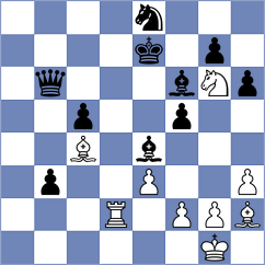 Le - Aguiar Cunha (Chess.com INT, 2016)