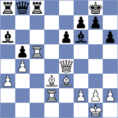 Tripurambika V - Rodriguez Rivero (FIDE Online Arena INT, 2024)