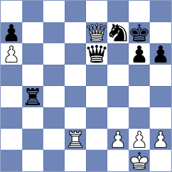 Sherman - Alekseenko (Munich GER, 2025)