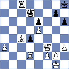 Hrabinska - Hilkevich (chess.com INT, 2025)