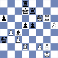 Baches Garcia - Adithya A Chullikkad (chess.com INT, 2024)