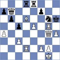Tomin - Kovacs (Senta, 2007)