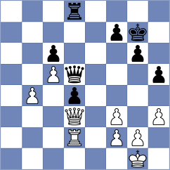 Kharchenko - Demarchek (Kemerovo, 2012)