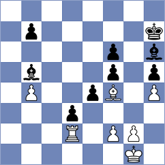 Demchenko - Jary (chess.com INT, 2022)