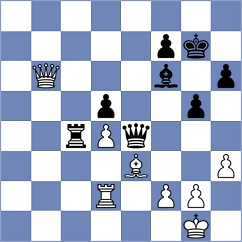 Duson - Thirion (Belgium BEL, 2024)