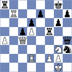 Van den Bersselaar - Ganguly (Gibraltar, 2006)
