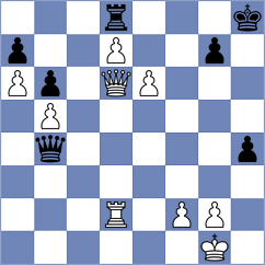 Fidalgo Fernandez - Gallardo de la Torre (Linares, 2007)