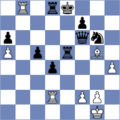 Matlakov - Indjic (chess.com INT, 2023)
