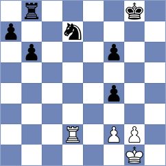 Taboas Rodriguez - Matyunin (chess.com INT, 2023)
