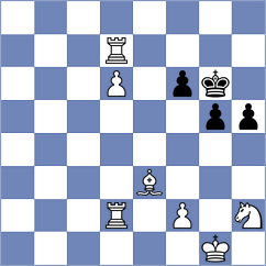 Khazhatuly - Filindash (chess.com INT, 2025)