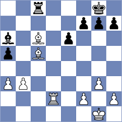 Kepeschuk - Lorans (chess.com INT, 2024)