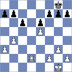 Flores Medina - Mariduena Villa (Chess.com INT, 2020)