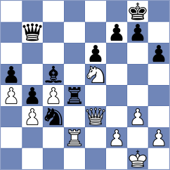 Sunilduth Lyna - Akobian (Chess.com INT, 2017)