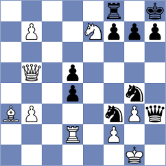 Aryal - Sherstobitova (Chess.com INT, 2021)