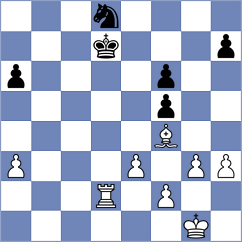 Lu - Holmstrom (Chess.com INT, 2020)