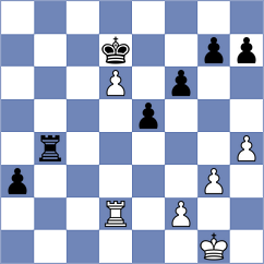 Rodriguez Hernandez - Naiditsch (Donostia ESP, 2025)