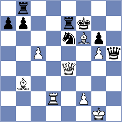 Milanovic - Kollars (Chess.com INT, 2020)