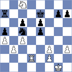 Blanco Diez - Hoffmann (chess.com INT, 2024)