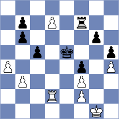 Modric - Karpenko (chess.com INT, 2025)