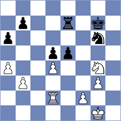 Shuvalova - Hou (chess.com INT, 2024)