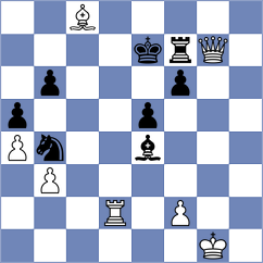Paravyan - Kucza (chess.com INT, 2025)