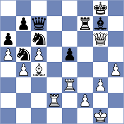 Lasya - Pereyra (chess.com INT, 2025)