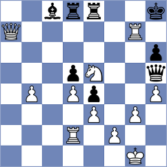 Elsness - Shubenkova (chess.com INT, 2025)