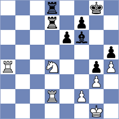 Myagmarsuren - Degoirat (chess.com INT, 2024)