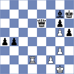 Ter Sahakyan - Zubov (chess.com INT, 2024)