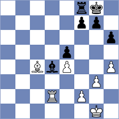 Laddha - Skliarov (chess.com INT, 2025)