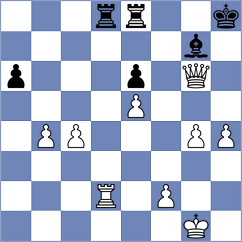 Topalov - Dominguez Perez (Zagreb CRO, 2022)