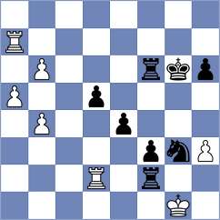 Ries - Georgiev (Eupen, 2000)