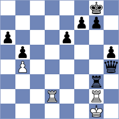 Dominguez - Szustakowski (chess.com INT, 2025)
