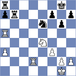 Daghli - Pranesh (Tashkent UZB, 2024)