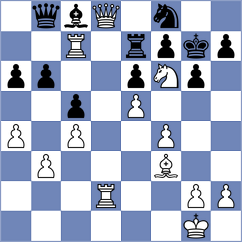 Holzmann - Schmidbauer (Germany, 2002)